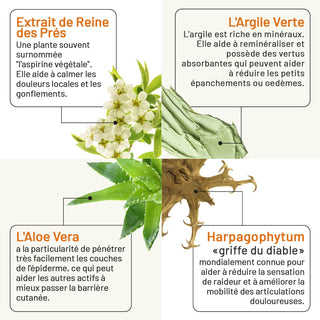 Argésil - Crème de Massage Airless 100ml