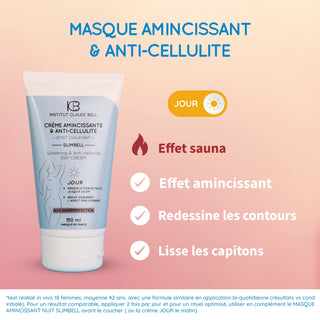 Crème Thermique Amincissante & Anti-Cellulite - Slimbell