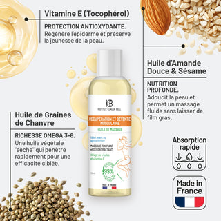 Huile de Massage – Récupération et Détente Musculaire