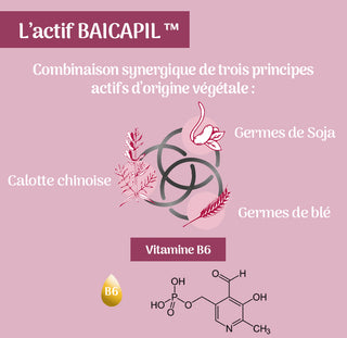 Hairbell - Shampooing