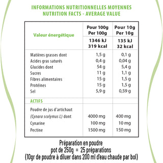 Soupe aux Choux & aux Légumes