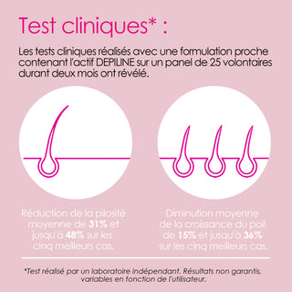 Epil Xpress - Réducteur de Pilosité Visage